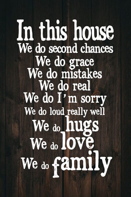 Word Art - In This House